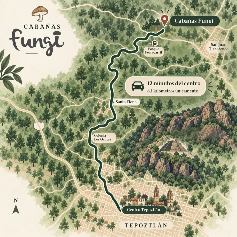 Mapa para llegar a Cabañas Fungi